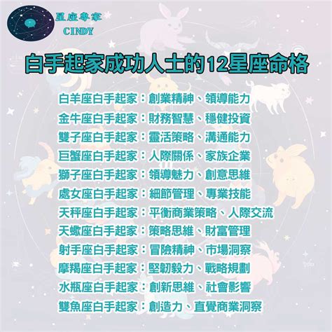 雙魚座成功人士|雙魚座身心靈成功秘法